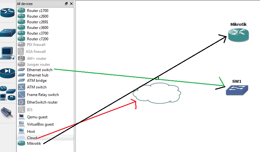 Koneksi Mikrotik dengan Loopback Adapter di GNS3 - Tutorial Belajar ...