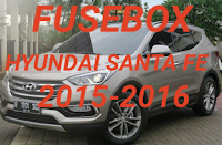 fuse box HYUNDAI SANTA FE 2013-2014