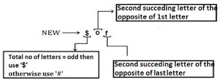 SBI Clerk Mains Reasoning Ability Quiz: 16th July |_8.1
