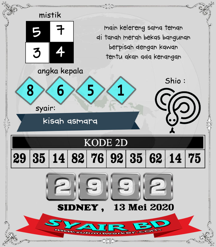 Syair Sidney Rabu 13 Mei 2020 Forum Syair Bd Togel Sdy Syair Win