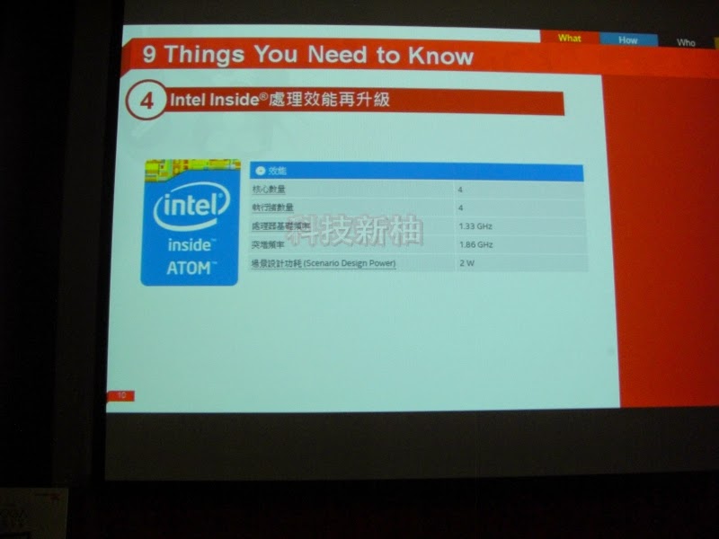 無需雙手輕鬆懸掛—— Lenovo Yoga Tablet 2 系列體驗會