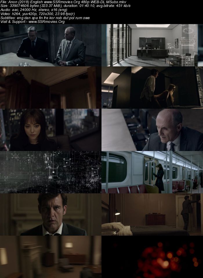 Anon (2018) English 480p WEB-DL