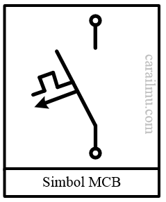 simbol pengwatan mcb