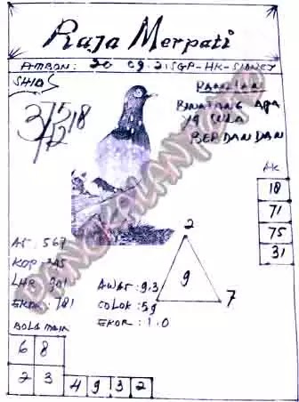Prediksi Syair Sdy 20 September 2021 - Pangkalantoto