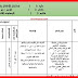 تحضير المستوى الثانى kg2 رياض الاطفال من الاحد 23 فبراير الى الخميس 27 فبراير تحضير المستوى الثانى kg2 رياض الاطفال من الاحد 23 فبراير الى الخميس 27 فبراير