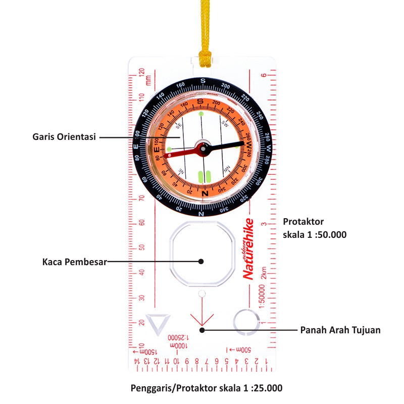 Mengenal Kompas dan Cara Menggunakannya Untuk Navigasi Darat - Santri