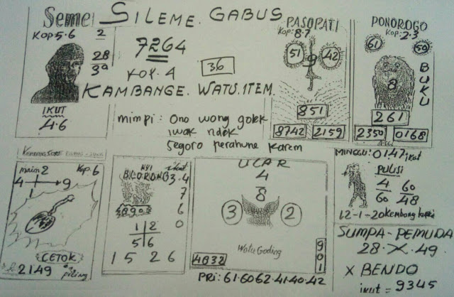 Prediksi Suhu Yo Hk Minggu Archives Prediksi Togel Hari Ini Sgp Sd Hk Malam Ini Jitu Jp