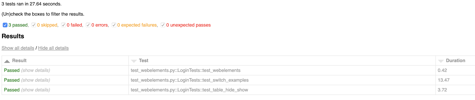 UI automation using Selenium python - A complete framework