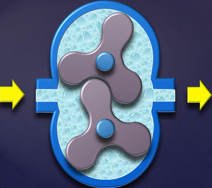 berbagai jenis cara kerja pompa lengkap | Arsip Teknik
