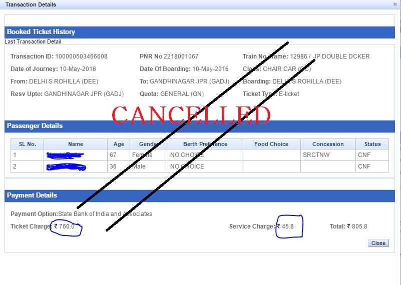 Rac Ticket Cancellation Charges After Chart Preparation
