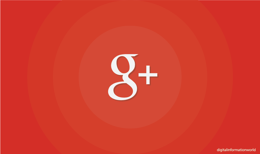 The A-Z Guide to GooglePlus Personal Branding [INFOGRAPHIC]