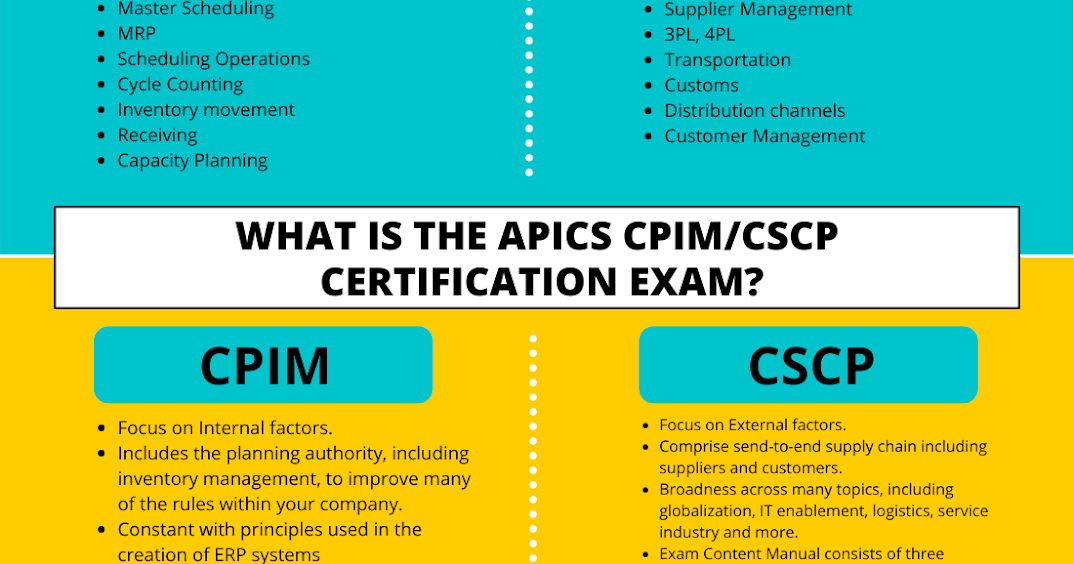 It Cert Infographic Apics Supply Chain Certification Cpim Vs Cscp
