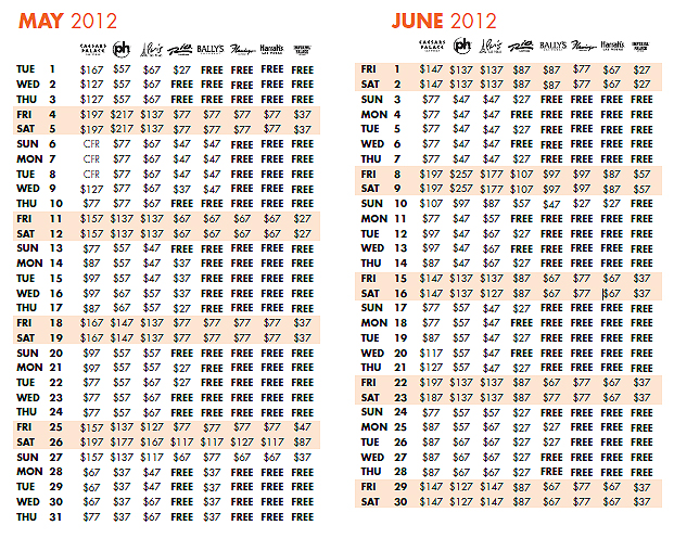 Vegas Vacations: Las Vegas Total Rewards room rates for May, June 2012