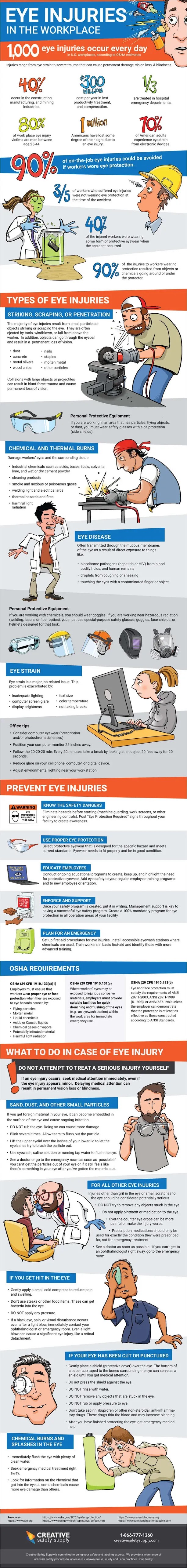 Eye Injuries in the Workplace #infographic