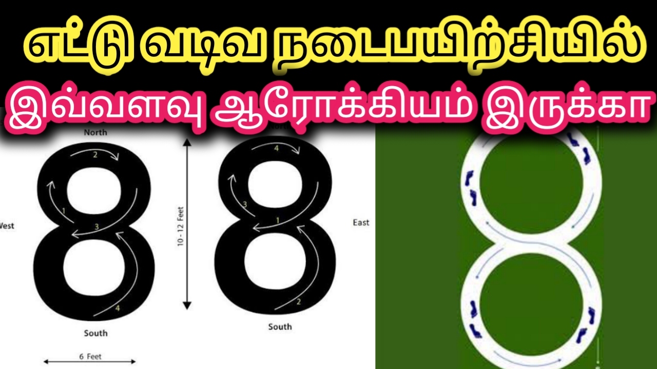 எட்டு வடிவ நடைபயிற்சி 8 Shaped Walking Benefits in Tamil Walking
