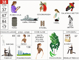 keterangan