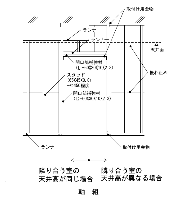 2221 軽量鉄骨壁下地：下地張りのある場合／平成28年版 建築工事標準詳細図