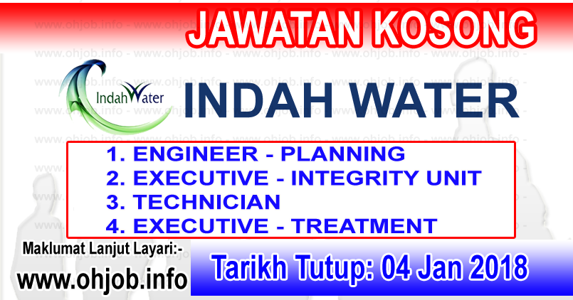 Jawatan Kosong Indah Water Konsortium Sdn Bhd Kerkosa