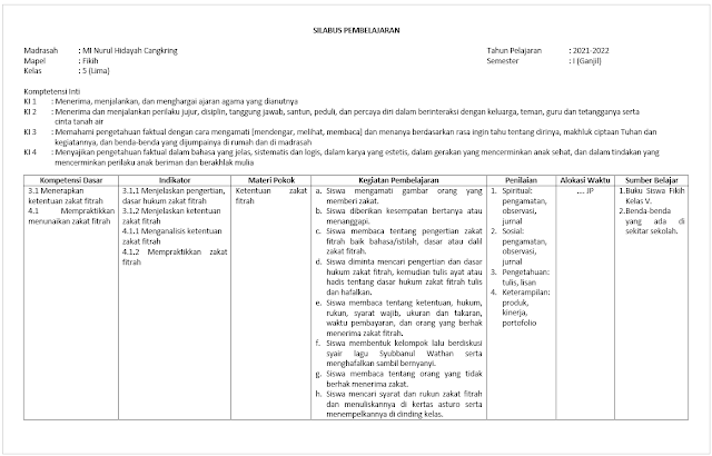 Download Silabus Fiqih Kelas 5 SD/MI Semester 1 kurikulum 2013