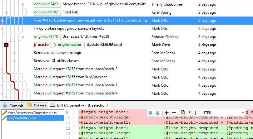 Input height. Git коммиты. Git дерево коммитов. Git просмотр коммитов. Что такое коммит в git.