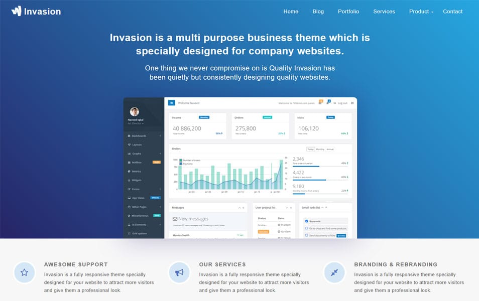 The Best Free Responsive Blogger Templates For Download The Best Free Responsive Blogger Templates For Download