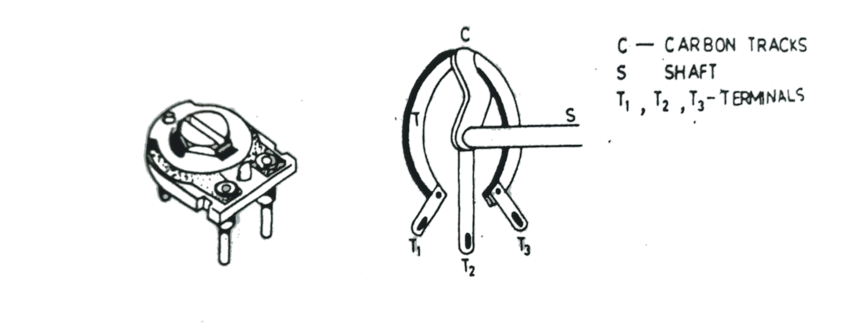 Types of Resistor Way to Polytechnic