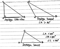 MacamMacam Segitiga dan Rumus Segitiga Mathematics