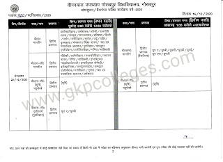 Time Table for Improvement/Back Paper Examination 2020 of DDU Gorakhpur University