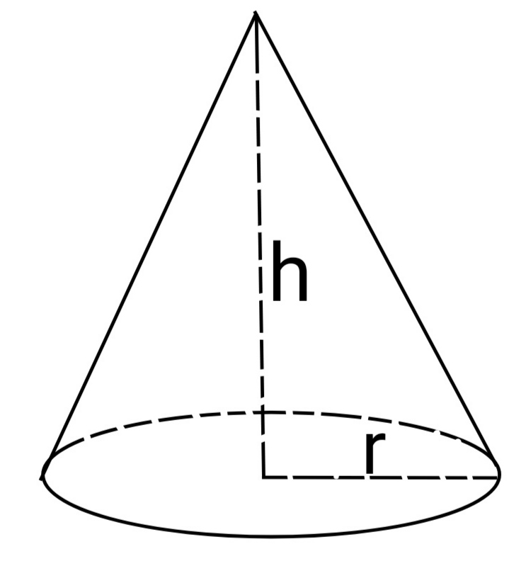 Cone Volume calculator