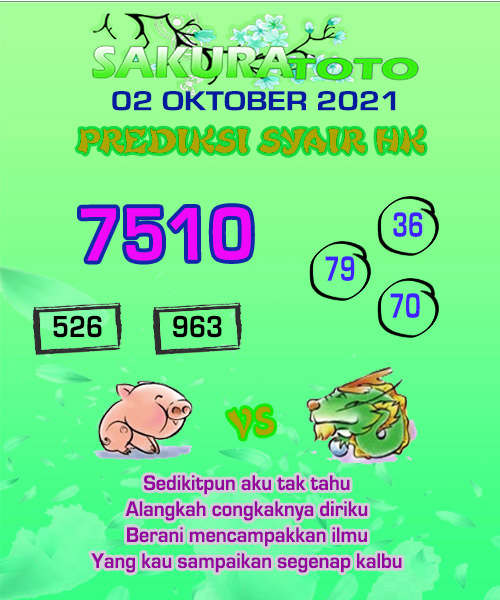 Prediksi Togel Hk Sabtu 02 Oktober 2021 Hongkong Jp Malam Ini