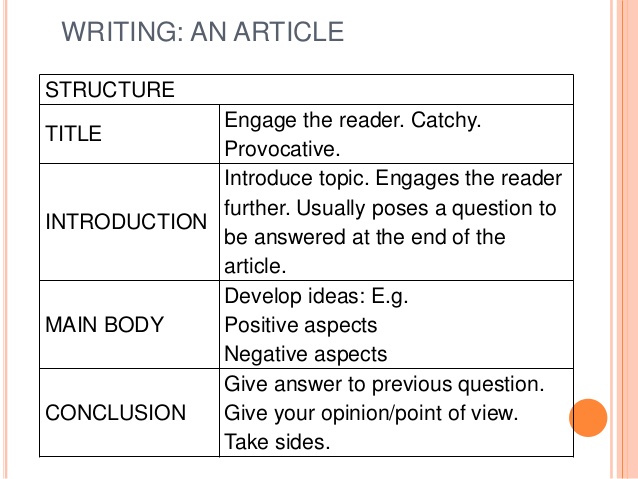 The topic of the article is. Article структура. How to write an article. Article structure. Article на английском структура.