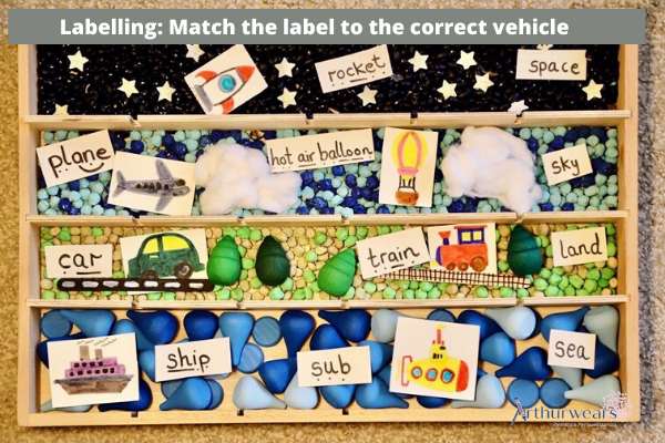 Phonics: match the label to the correct vehicle play tray