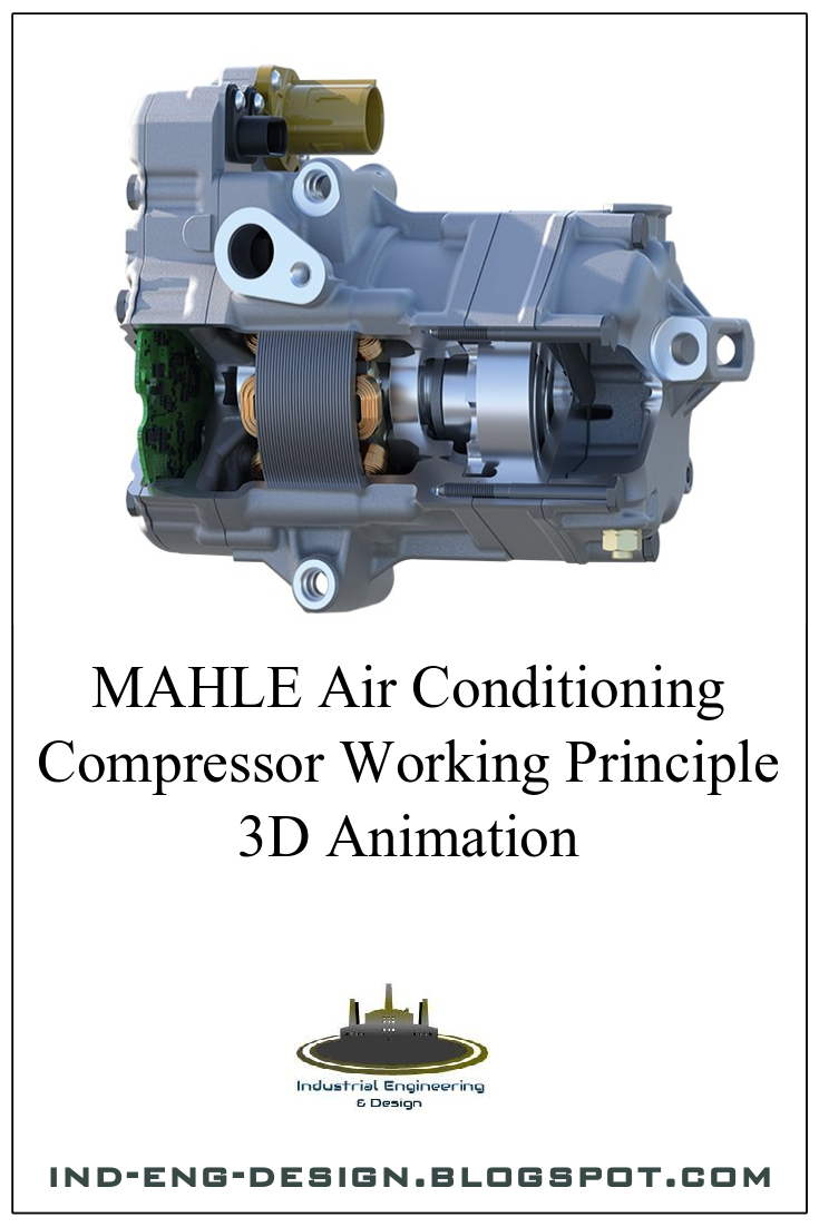 MAHLE Air Conditioning Compressor Working Principle 3D Animation