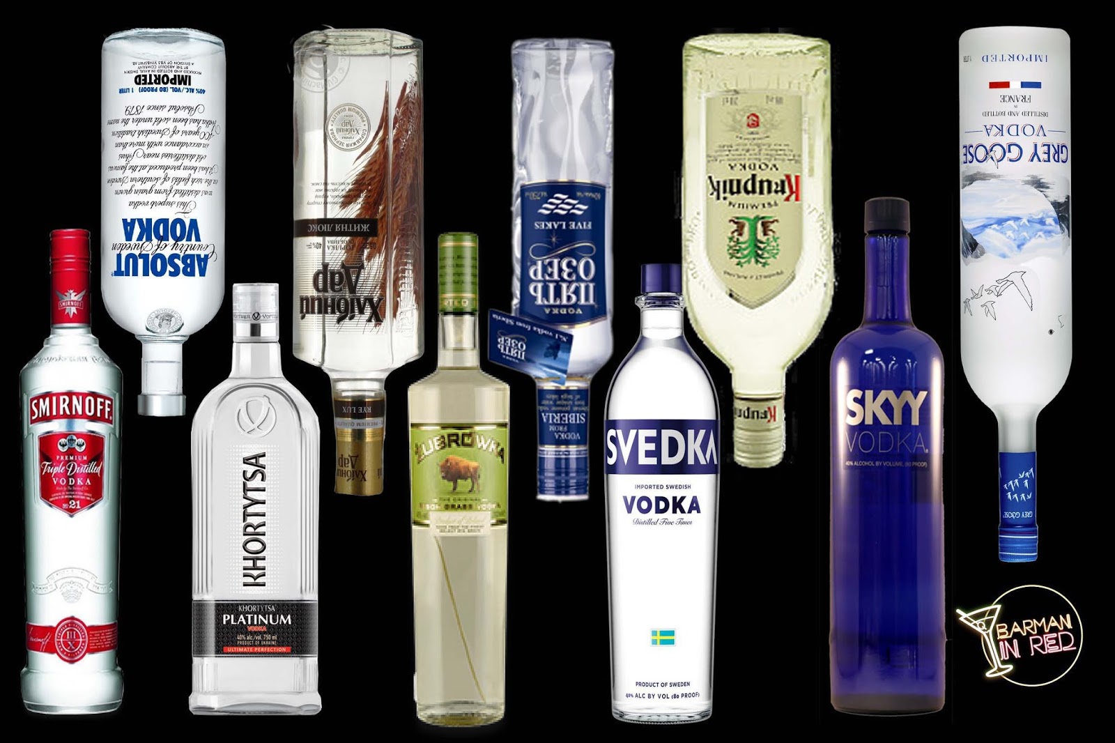 10 Marcas de Vodka que más se beben en el mundo