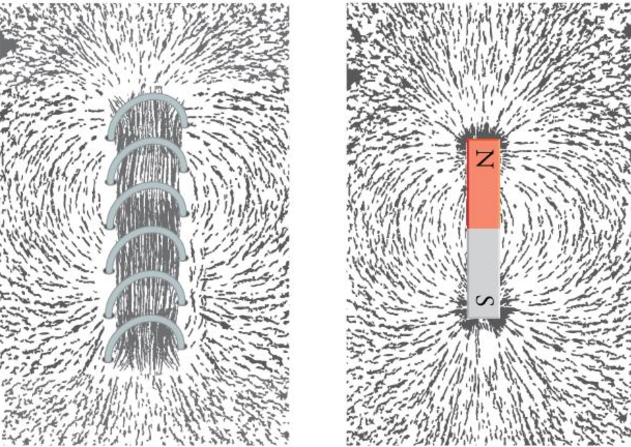 магнит и железные опилки. постоянный магнит рисунок. магнитное поле электромагнетизм. силовые линии магнита. железные опилки в магнитном поле.