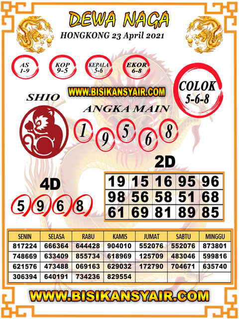 PREDIKSI HK MALAM INI