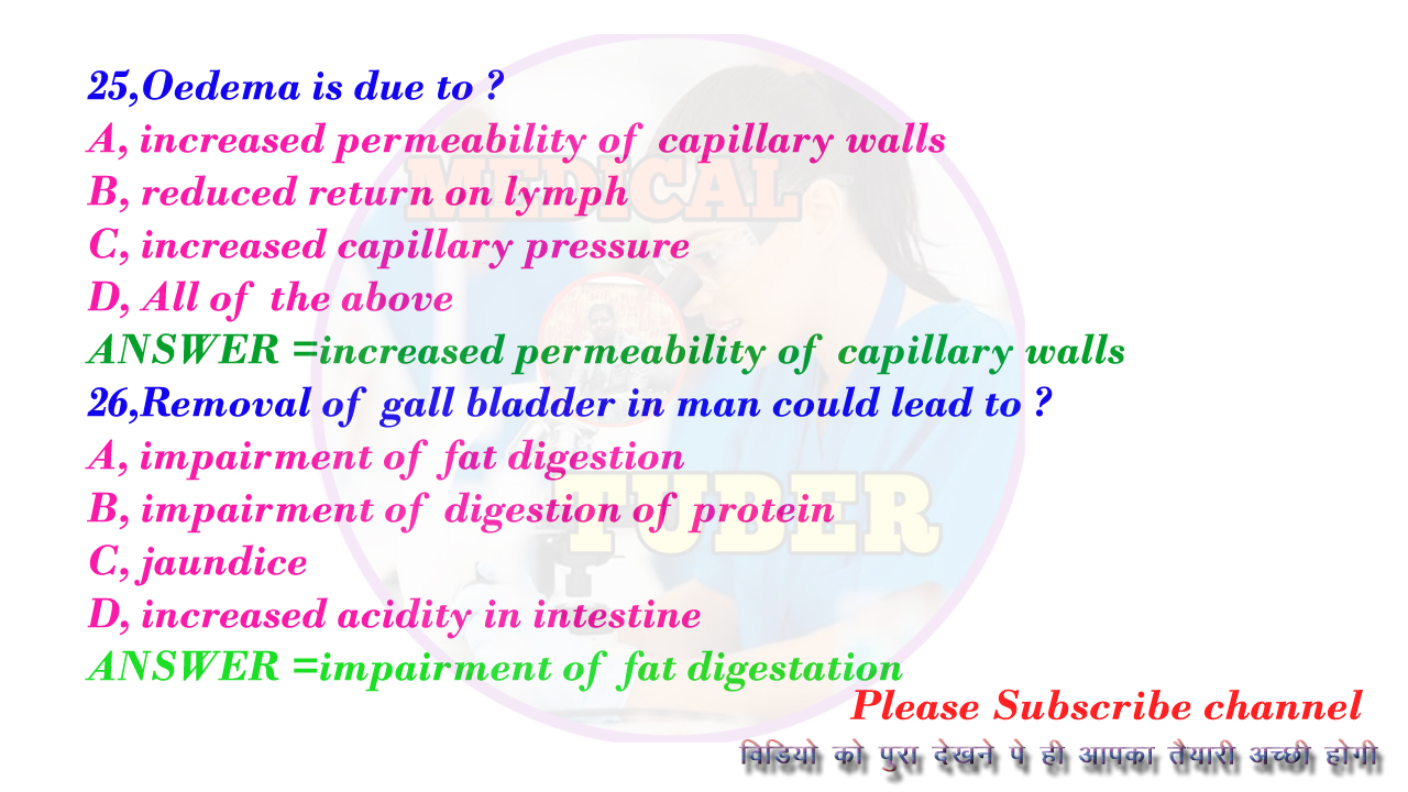 sanitary inspector exam question answer 2020