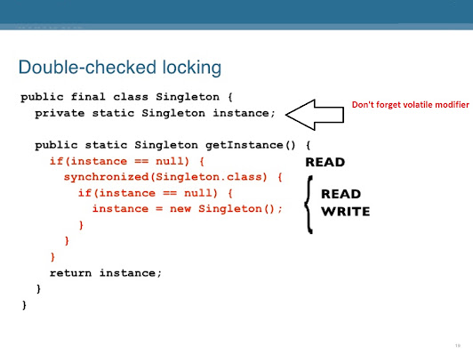 Double checked locking idiom to create thread safe Singleton in Java