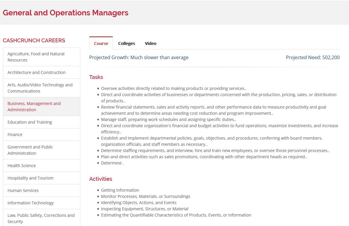 Every Bed of Roses Career Aptitude Test by CashCrunch Careers {Review}