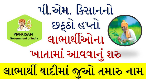 Pm-kisan Sixth Installment Will Start Disbursing From 1 August: Check Beneficiary Status Online