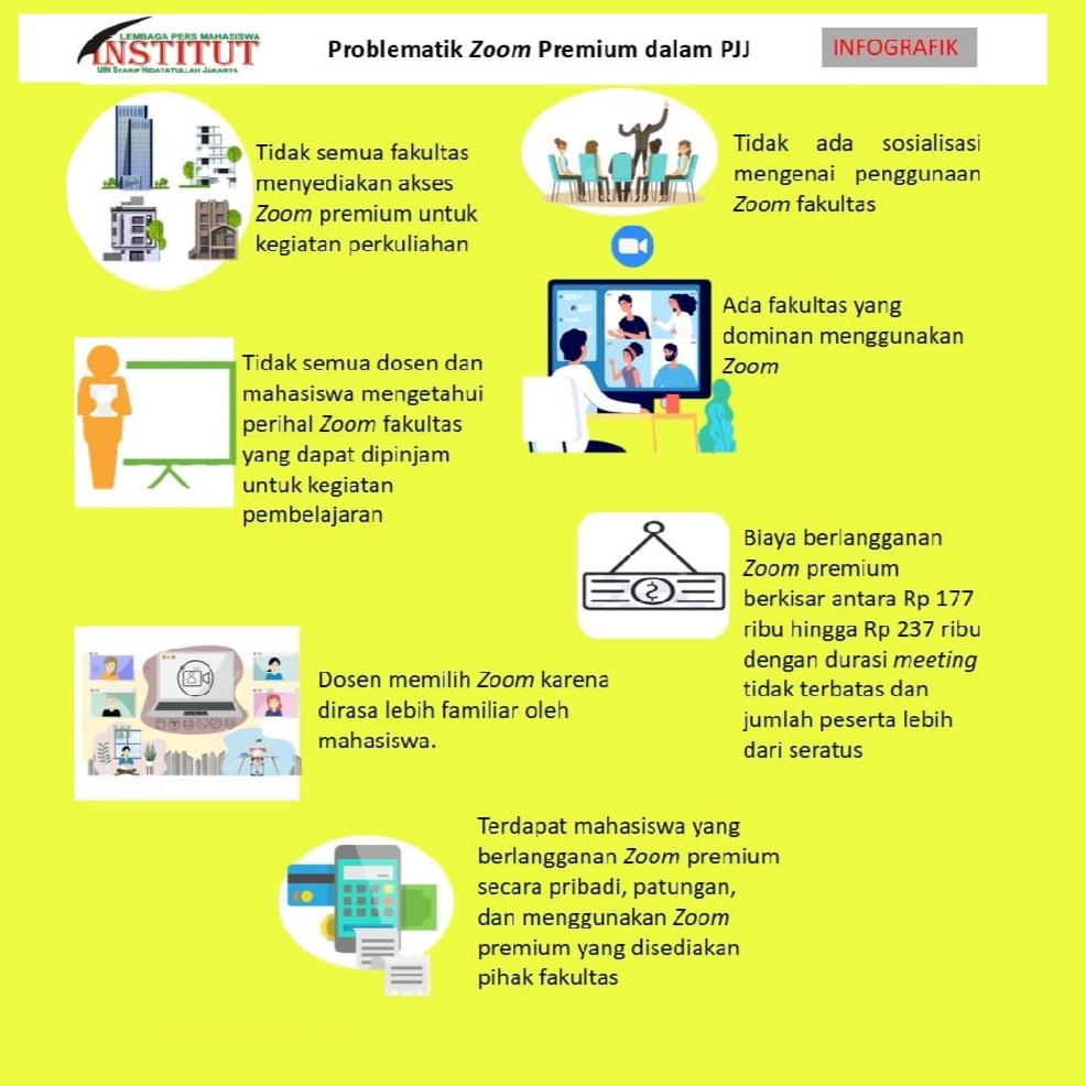 Problematik Zoom Premium dalam PJJ