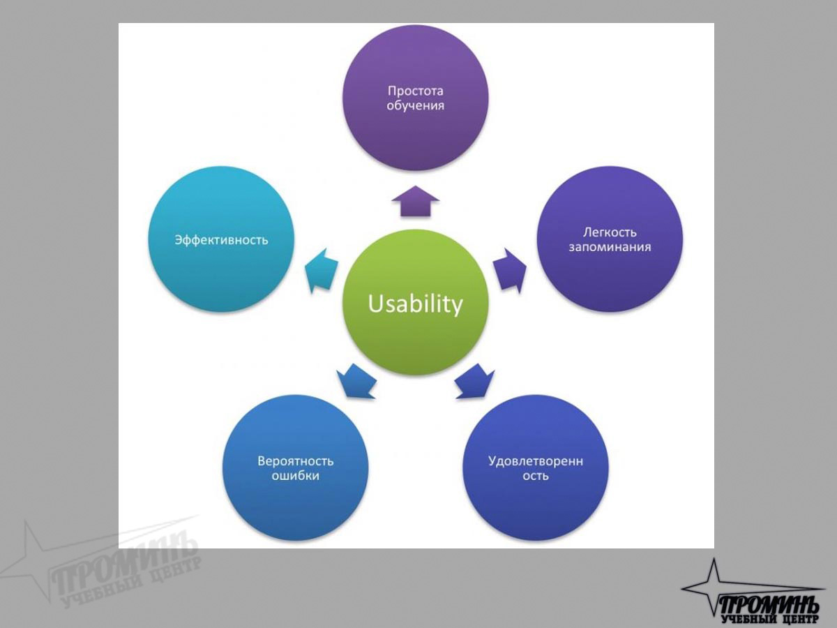 Страховой полис личный кабинет осаго. Онлайн запрос. Режим работы. Фармрынок программа для аптек. Страховой полис личный кабинет осаго.