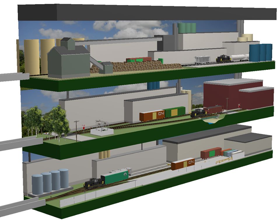 CP Rail Manitoba & Minnesota Subdivision Great Help for Designing and