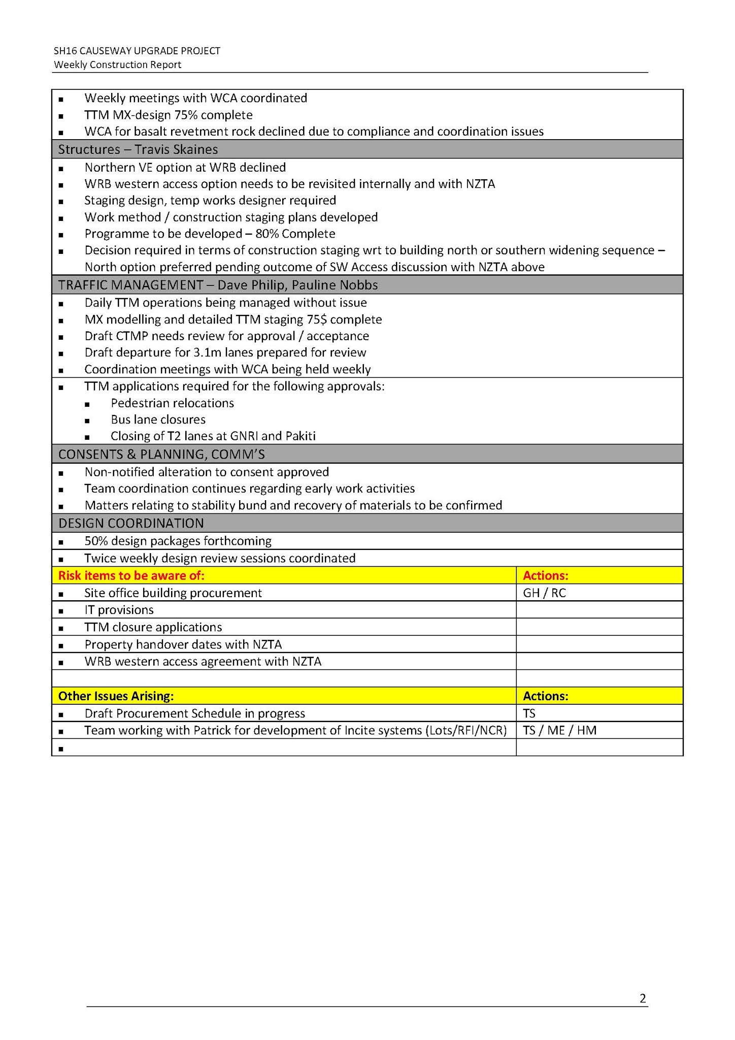 Weekly construction progress report template