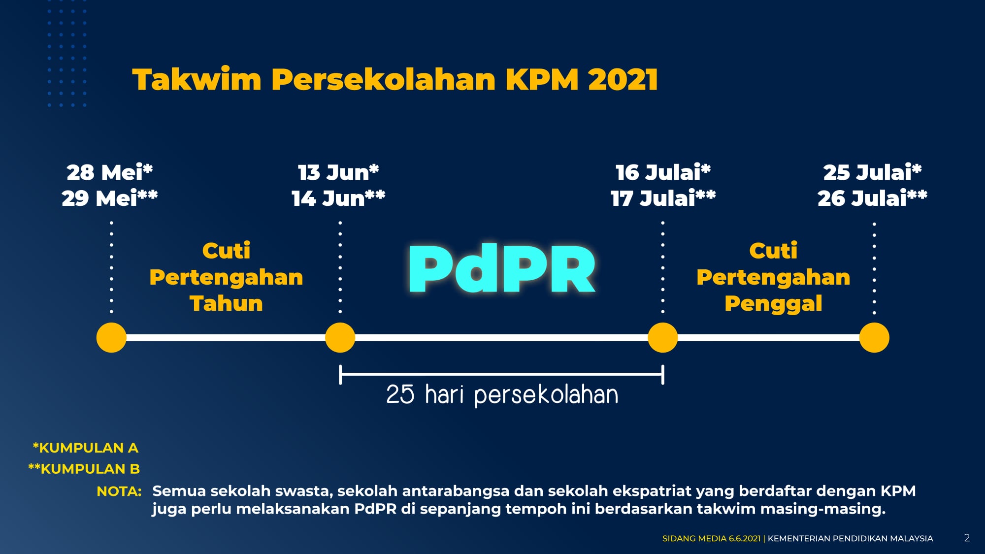 Cuti raya haji 2021