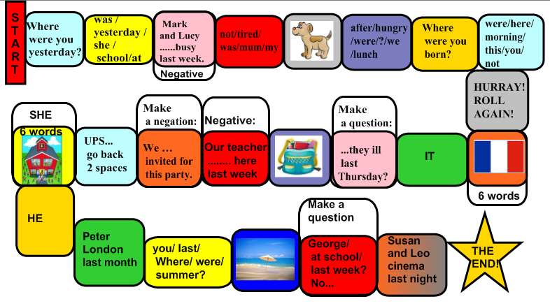 To be speaking exercises. Настольная игра глагол to be. Was were Board game. Past simple to be Board game. Past simple игра.