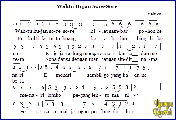 Not Angka Lagu Waktu Hujan Sore Sore Lagu Daerah Not Angka