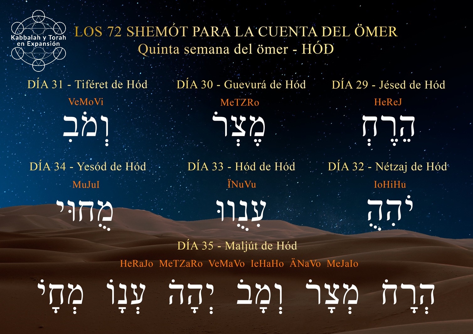cuenta del omer 2021 cuenta del omer 2021