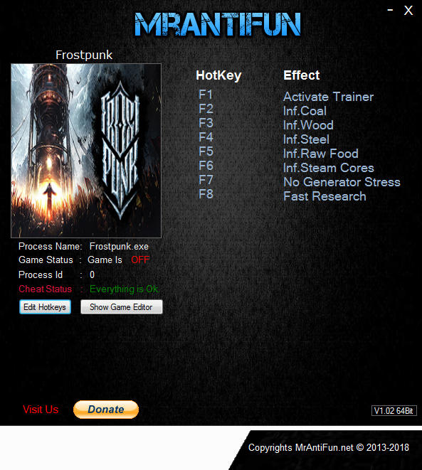 Graven трейнер