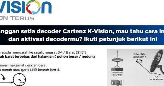 Cara Instalasi dan Aktivasi Decoder Cartenz K Vision | INFO PAY TV